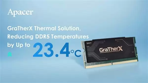 宇瞻发布工业级GraTherX散热技术：0.17mm超薄双