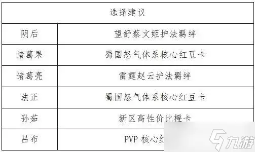 《三国志幻想大陆》姜维蜀队幻想服