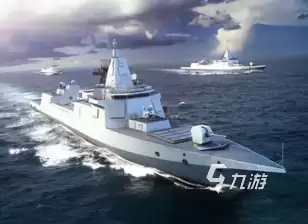 现代战舰属于什么游戏 现代战舰手游介绍
