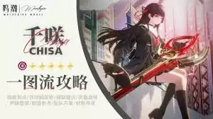 鸣潮千咲怎么养成