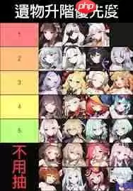 空灵诗篇前期资源优先级有哪些