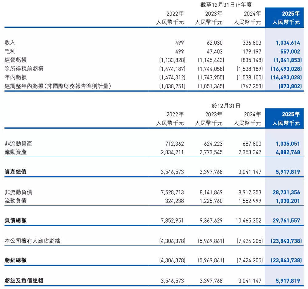 今日，两大国产GPU“上架”！