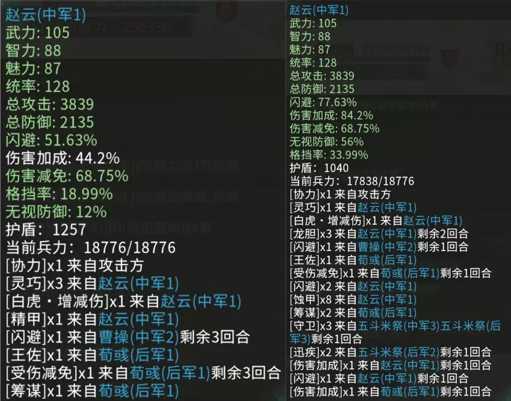 三国:天下归心闪避反伤队搭配推荐