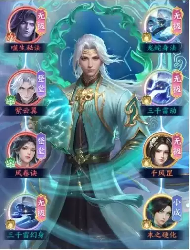 斗破苍穹风尊者玩法攻略