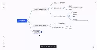 MindMapper思维导图怎样添加邮箱链接