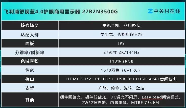 千元办公显示器推荐：飞利浦27B2N3500G：618价