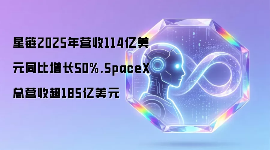 星链2025年营收114亿美元同比增长50%:SpaceX总营收超185亿美元