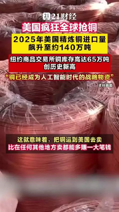 美国疯狂全球抢铜：2025年美国精炼铜进口量飙升至约140万吨