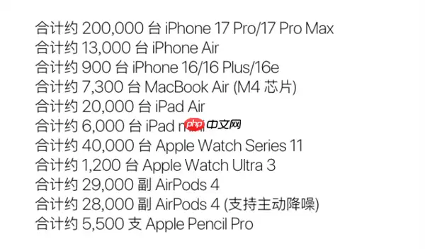 上市仅三个月价格大跳水 iPhone Air狂降2000元：5499元今晚开抢 限量1.3万台
