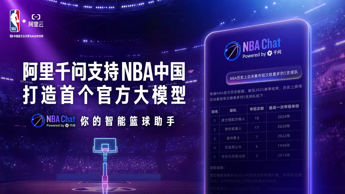 NBA中国携手阿里巴巴联合推出官方AI大模型