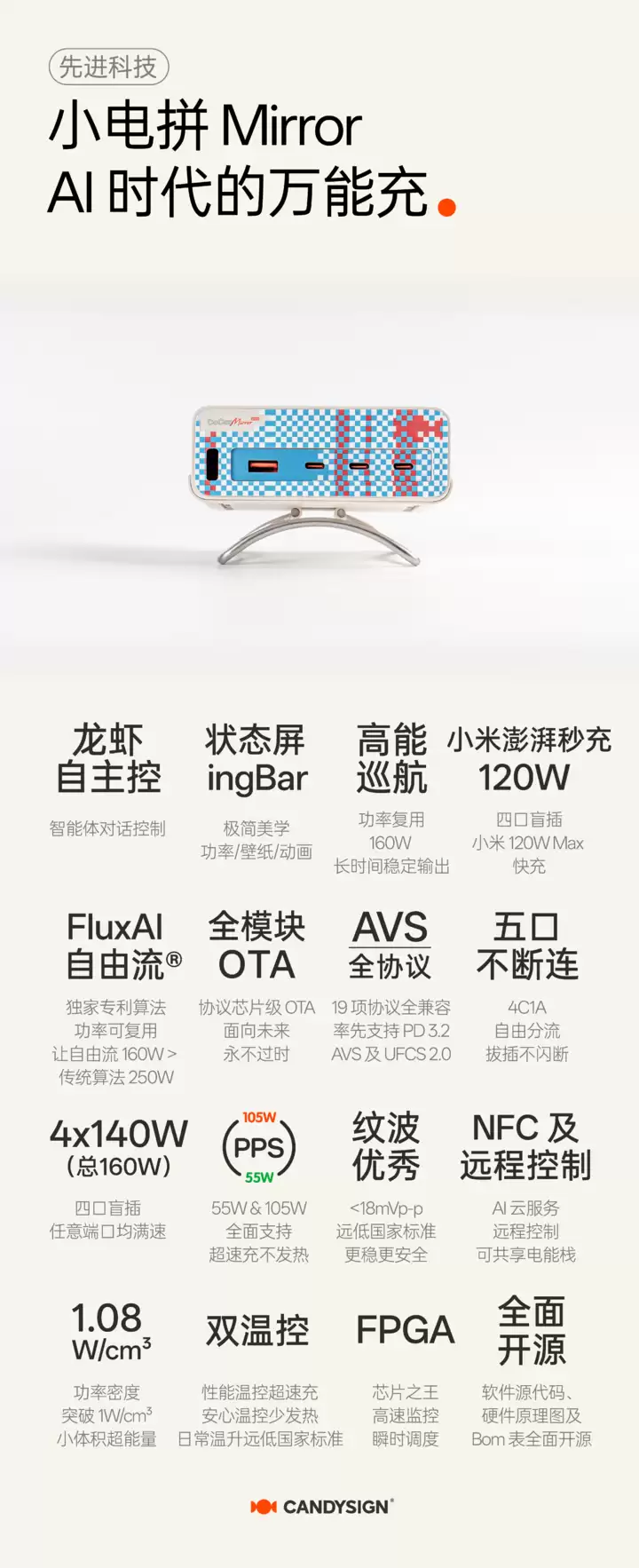 制糖工厂发布AI小电拼Mirror：FluxAI自由流让多口充电进入功率复用时代 | BestBlog...