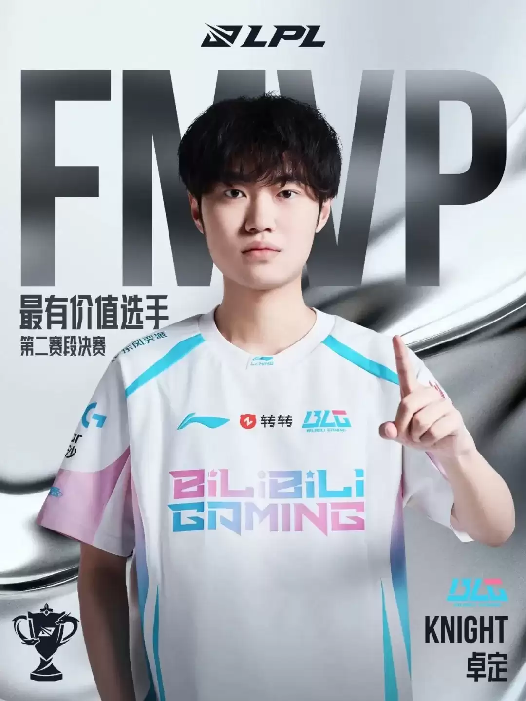 《英雄联盟》Knight拿下2026LPL第二赛段决赛FMVP