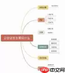百炼英雄怎么进入公会系统
