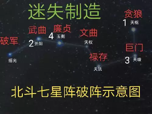 《乱世曹操传》兵阵塔9层破阵攻略