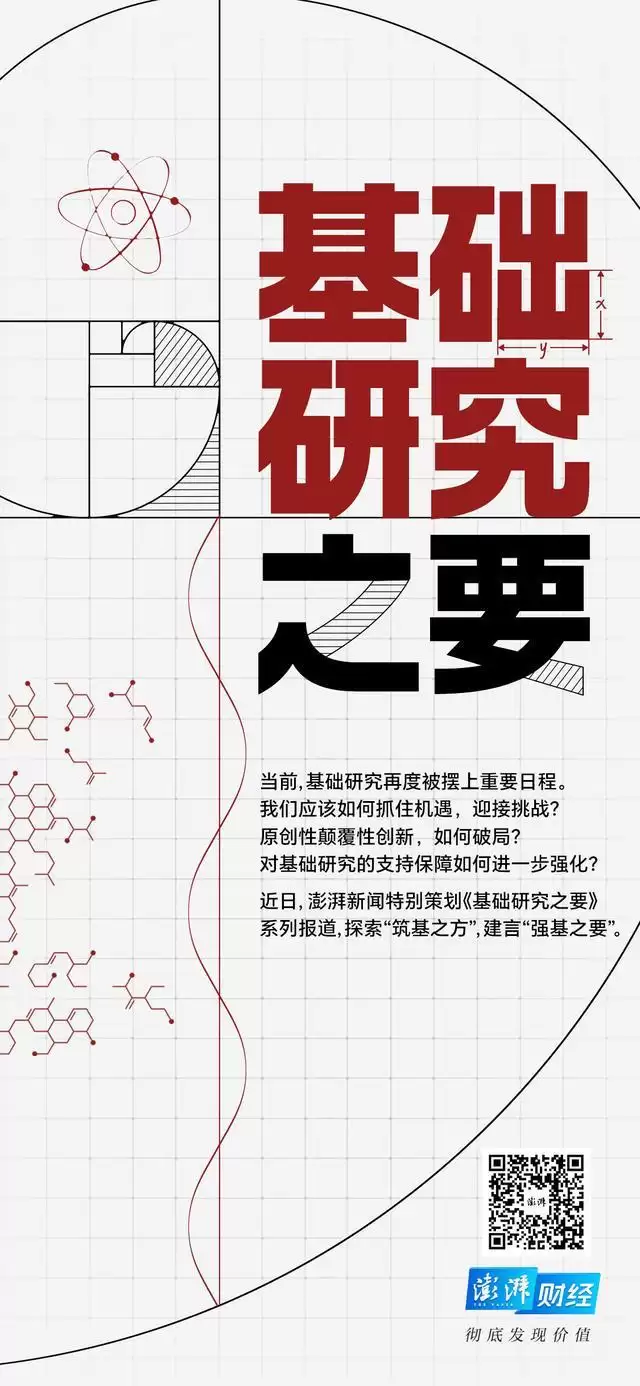 基础研究之要丨加速构建基础研究的多元化投入体系