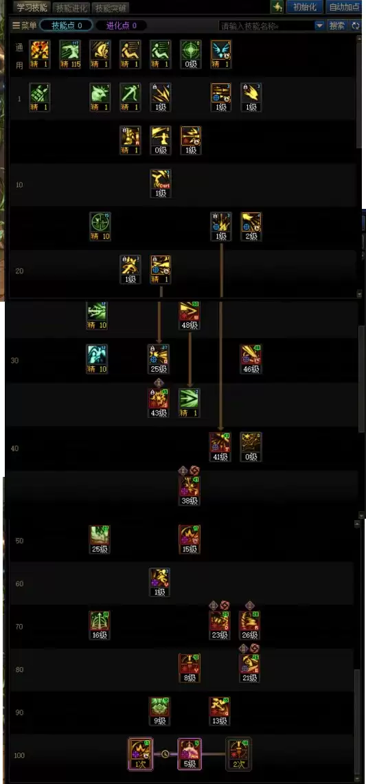 DNF18周年庆版本猎人加点指南
