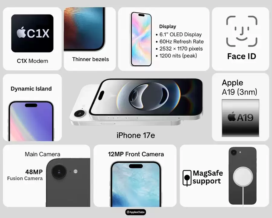 iPhone 17e有望2月19日发布:MagSafe充电与UWB芯片成亮点 iPhone 17e有望2月19日发布:MagSafe充电与UWB芯片成亮点
