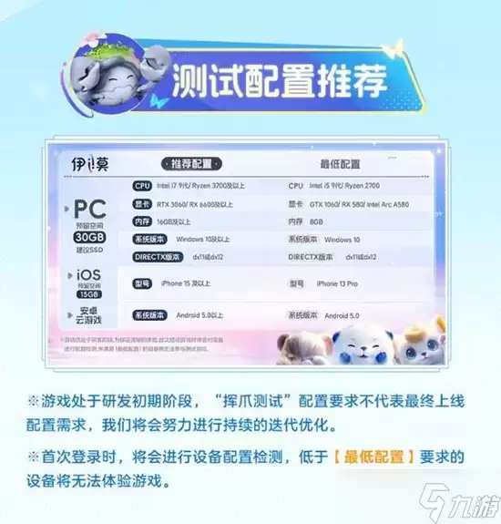 伊莫挥爪测试配置怎么配 伊莫挥爪测试配置推荐