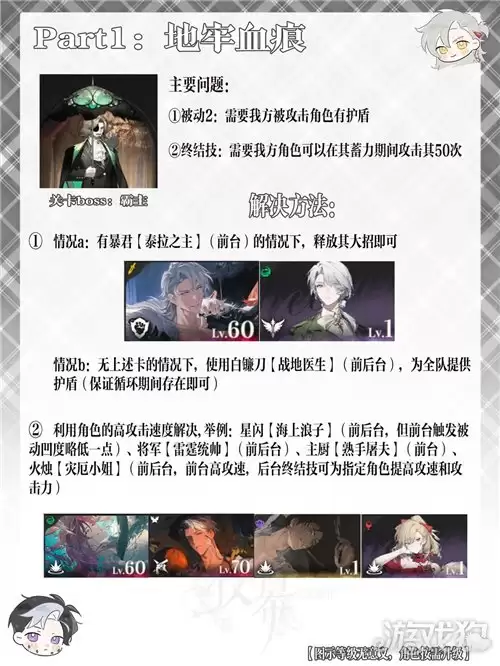 夜幕之下家族遗迹一图流 家族遗迹如何通关