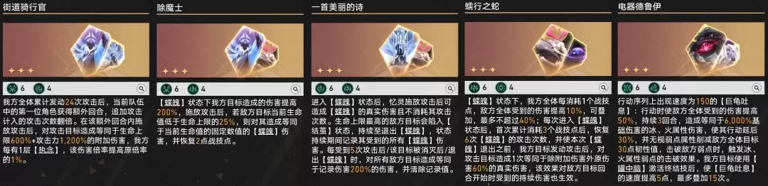 崩坏星穹铁道4.3差分宇宙刃夏逆会心玩法攻略
