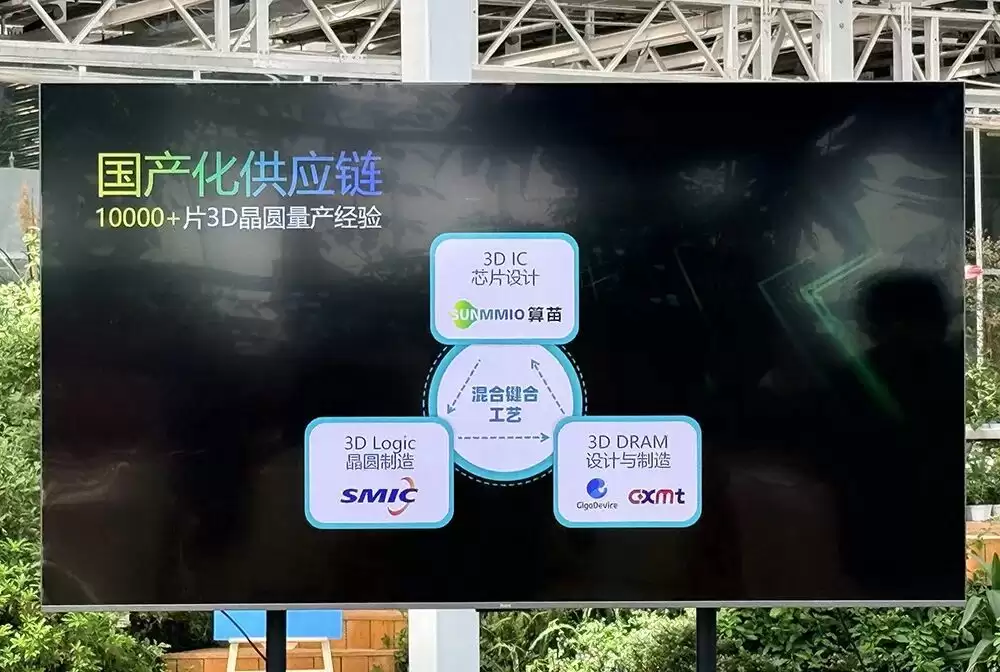 全国产!北京AI大模型芯片流片