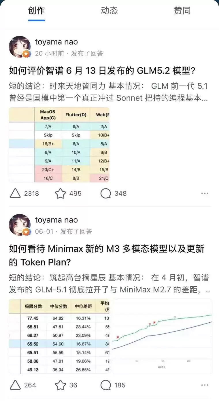 为什么最有价值的AI讨论总发生在知乎?