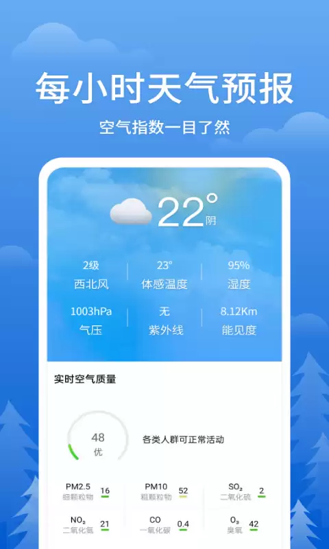 2026年实用天气软件推荐 好用的天气预报App排行榜