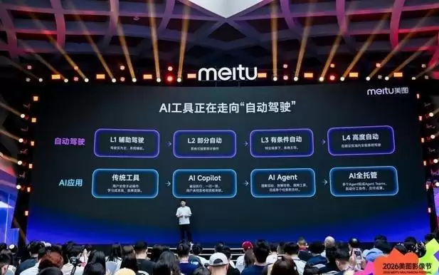 美图创始人吴欣鸿：AI工具正在走向自动驾驶