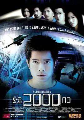 电影《公元2000 AD》剧情介绍简析