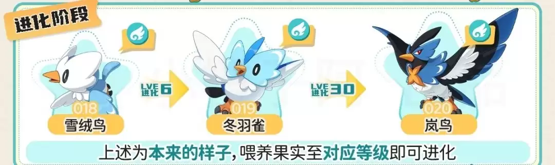 洛克王国世界岚鸟进化条件