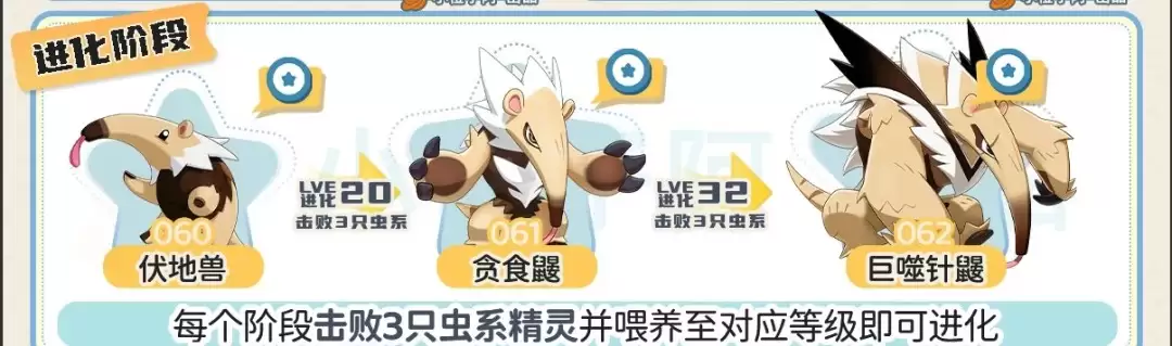 洛克王国世界巨噬针鼹怎样进化