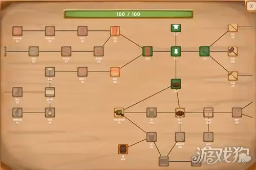 孤岛求生指南研究加点攻略 研究优先加点推荐