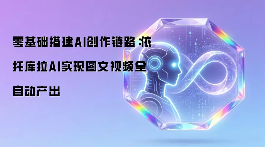 零基础搭建AI创作链路:依托库拉AI实现图文视频全自动产出