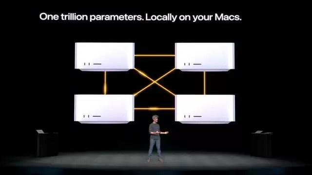 苹果AI讲座重头戏:4台Mac Studio本地运行Kimi K2.6模型