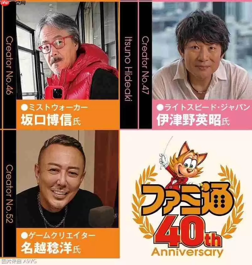 名越工作室近况再添疑云