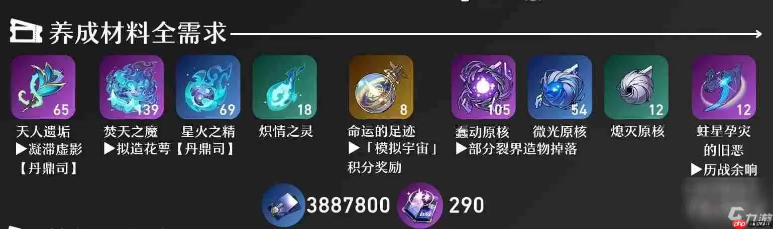 崩坏星穹铁道绯英怎么培养