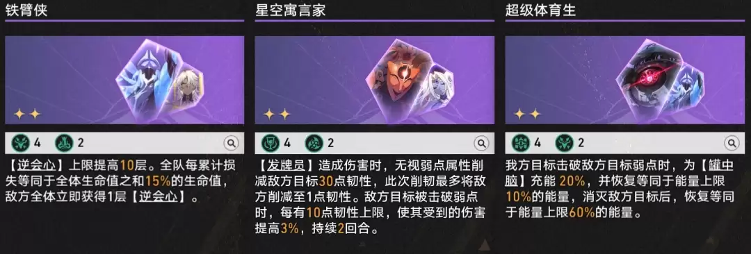 崩坏星穹铁道4.3差分宇宙逆会心追击队玩法攻略