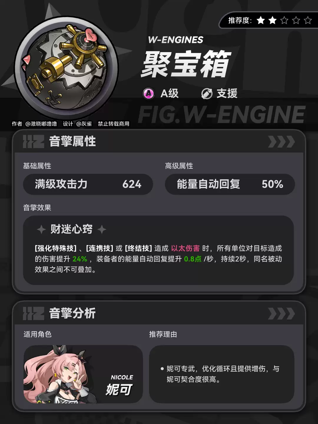 绝区零聚宝箱适配角色及效果解析