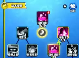 勇者联盟刺客天赋怎么加点
