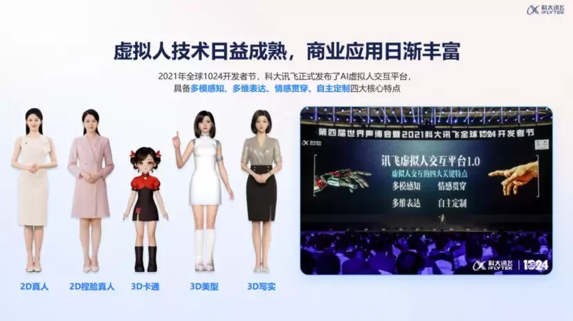 企业流量增长密码：竟是讯飞智作AI数字人