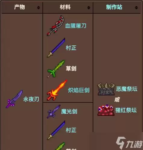 探秘泰拉瑞亚草剑的合成之道 以游戏为本