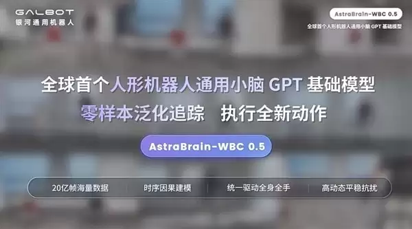 银河通用推出全球首个GPT级人形机器人小脑模型Astra