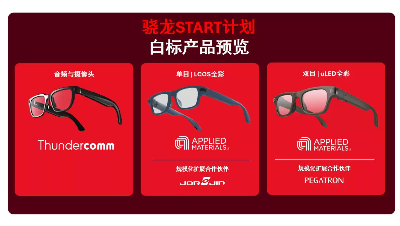 高通推出骁龙START计划 推动个人AI终端加速落地