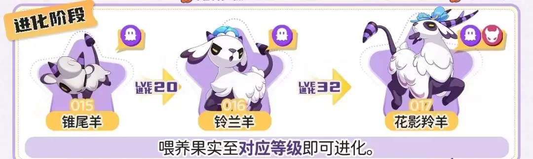 洛克王国世界花影羚羊如何进化