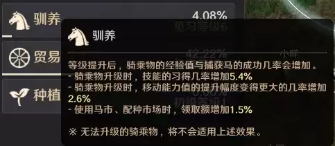红色沙漠如何快速刷马匹好感度-红色沙漠快速刷马匹好感度的方法