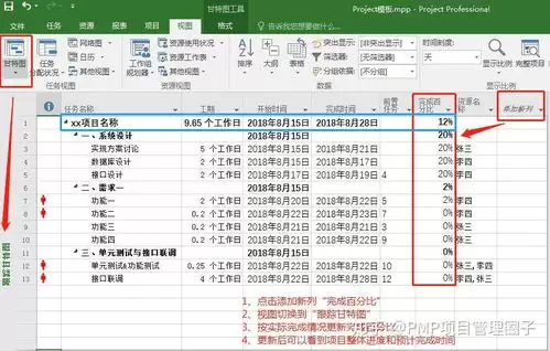 Asana怎样查看项目甘特图-Asana进度查看方法