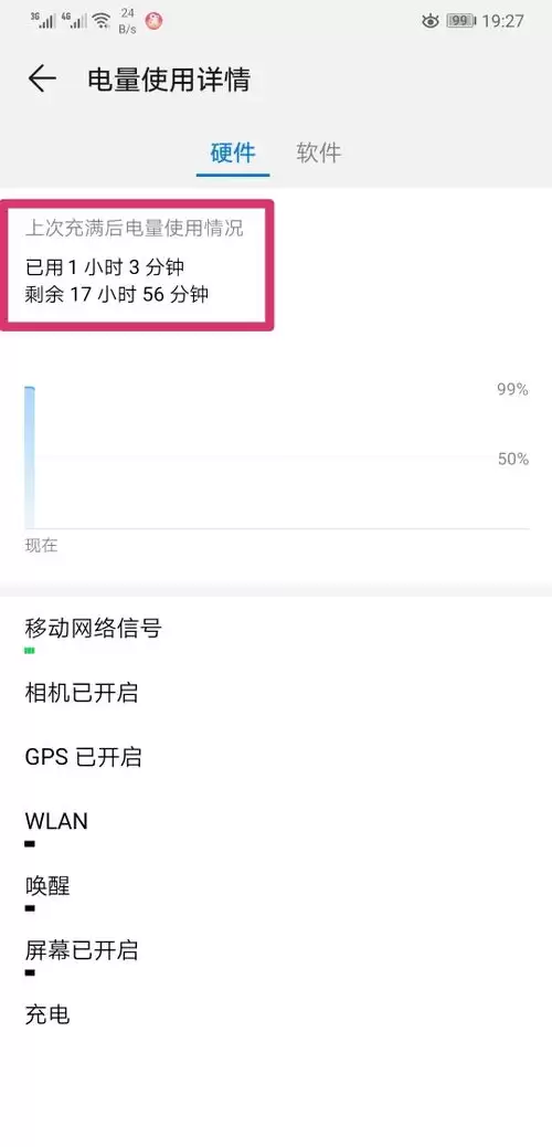 抖音1到70级价格表具体是怎样的