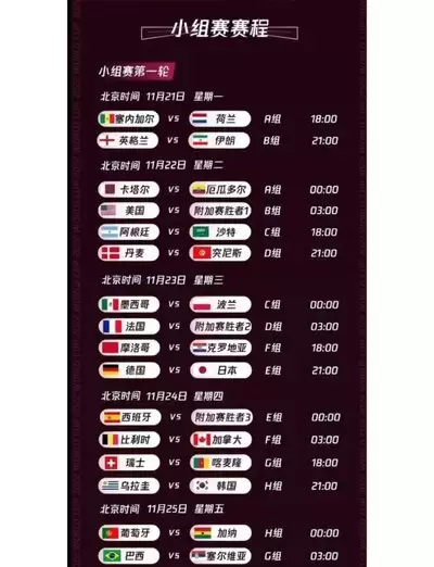哪里能够找到2026世界杯赛程时间表完整版-2026世界杯赛程时间表完整版哪里可以看
