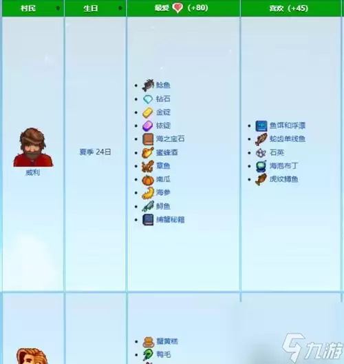 星露谷物语姜岛新戒指——打造独特个性的手指上的艺术品 探究姜岛新戒指的魅力 展现你的独特品味和个性