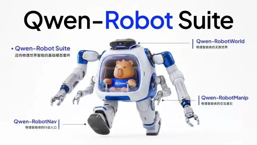 阿里Qwen-Robot 系列发布 使机器人会想会走会动手